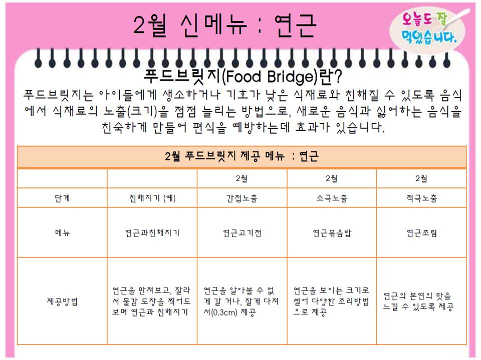 2월 연근 레시피