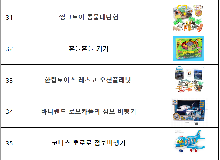 신규 장난감 5.png