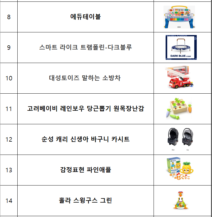 신규 장난감 2.png