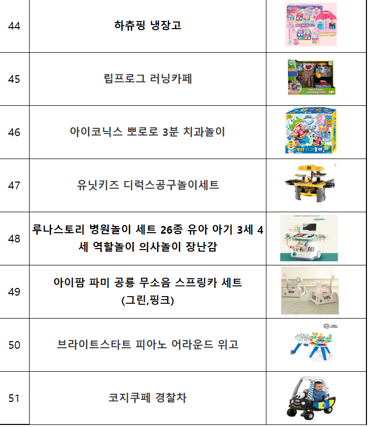 신규 장난감 7.png