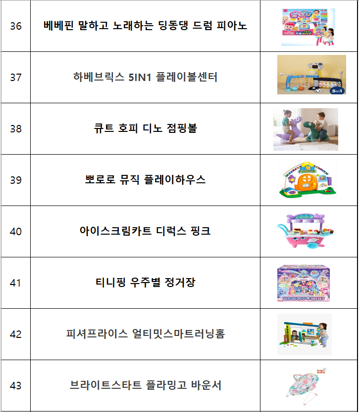 신규 장난감 6.png
