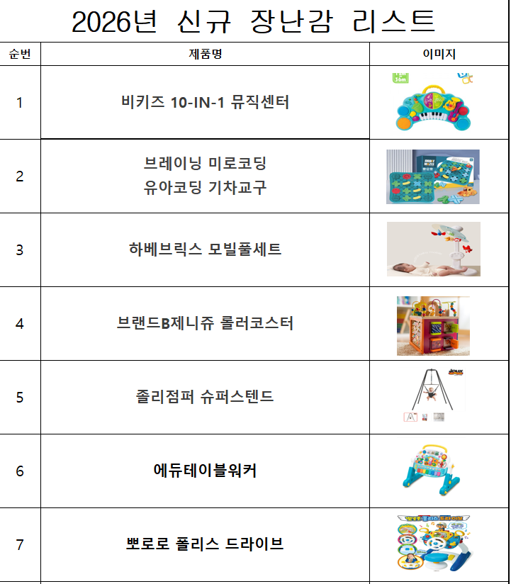 신규 장난감 1.png