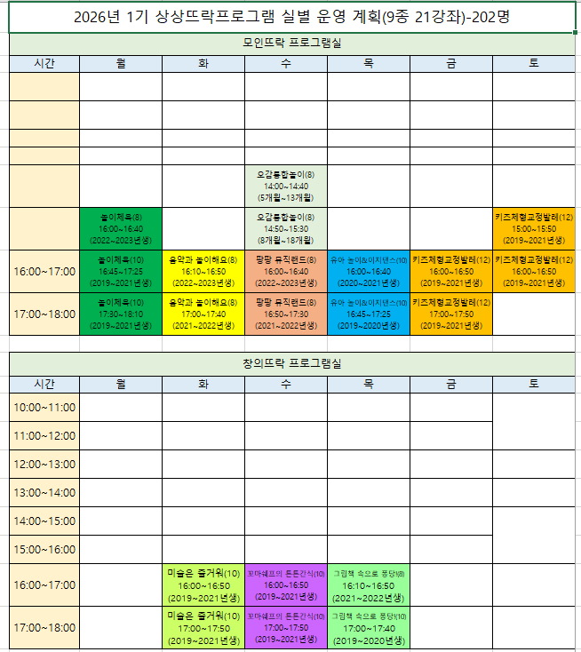 상상뜨락 실별 운영 계획.png