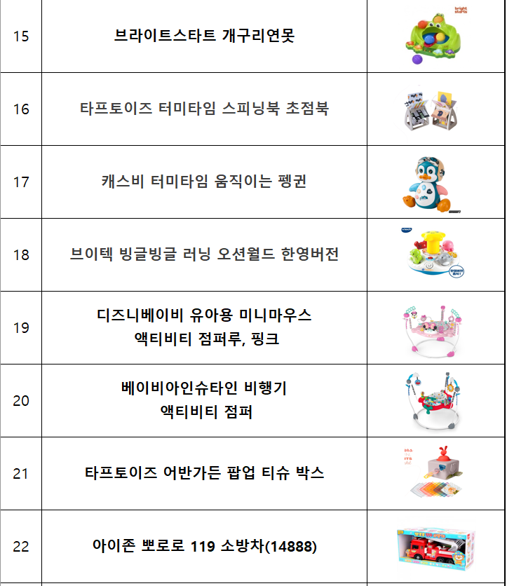 신규 장난감 3.png